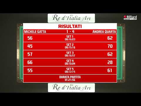 Gatta Michele VS Quarta Andrea  - Finale 4^ prova NBC - Salerno 2023/2024