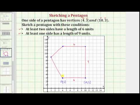 What is a rotation in math image
