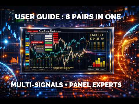 Video HOT Predator IQ7