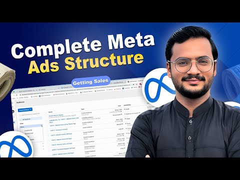 Claude Meta Ads Game Changer for Your ROAS Meta Ads 2026