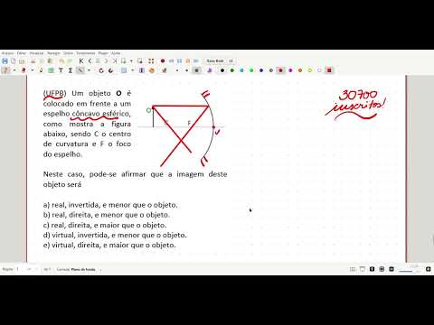 (UFPB) Um objeto O é colocado em frente a um espelho côncavo esférico, como mostra a figura...