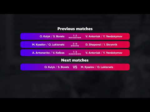 14:05 D. Korobkov / V. Kushch - D. Shapoval / I. Skrynnik 18.06.2022 | Winners Beach Volleyball