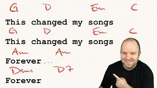 Download lagu This Changed My Songwriting Forever mp3