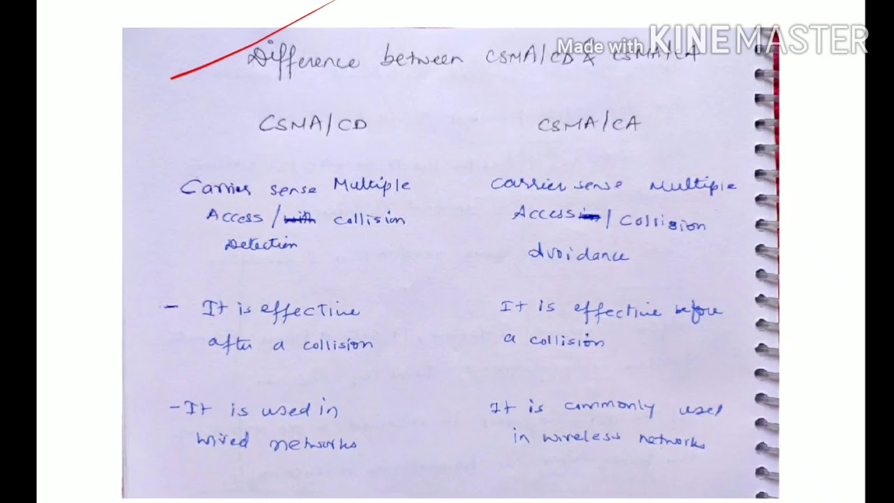 Difference between CSMA CD and CSMA CA - lecture 60/ computer network