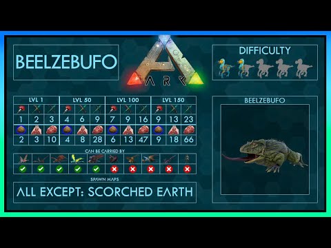 Beelzebufo (Frog) easy Tame 5 Strategies + Abilities | Full Guide + Trap | Ark