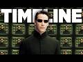 THE MATRIX Timeline Explained