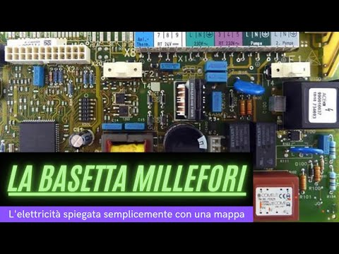 La Basetta Millefori