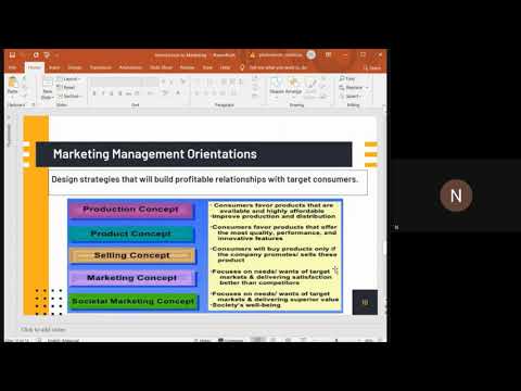 Marketing management orientation
