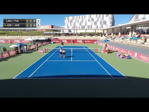 Francisca Jorge/Matilde Jorge d. Ashley Lahey/Fangran Tian — FINAL ITF W60 Caldas da Rainha