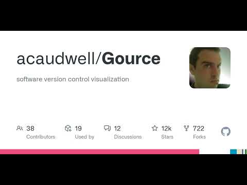 Github Acaudwellgource Software Version Control Visualization