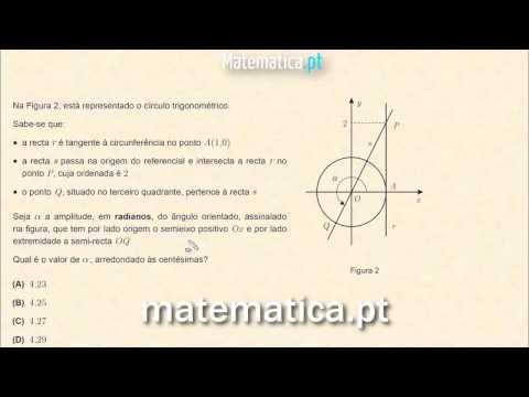Definir a Equação de um Reta Paralela