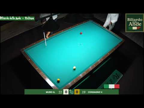 Muro G. vs Consagno V. – Allenamento Parte 4 🧱 Consolidamento e controllo finale