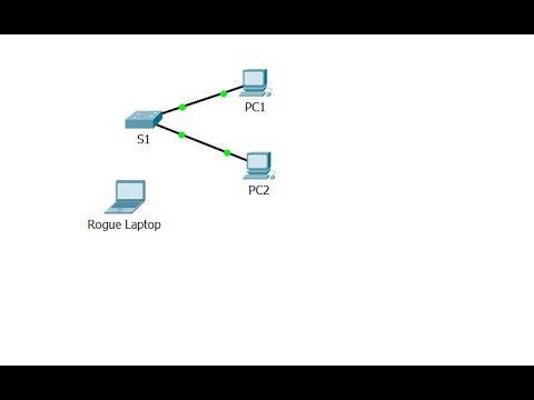 [CCNA v6] Packet Tracer 5.2.2.7 Configuring Switch Port Security