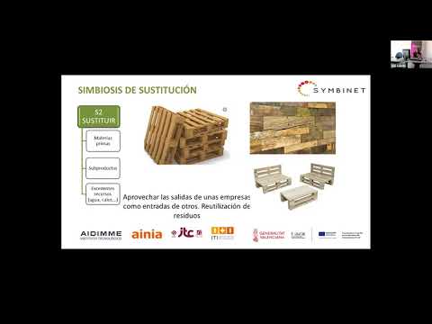 , title : 'Symbinet: Portal de Simbiosis Industrial de la Comunidad Valenciana'