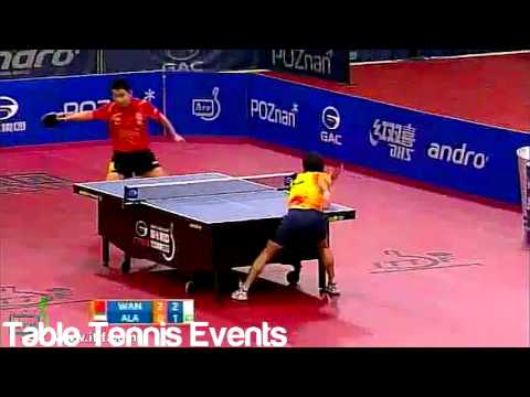 Wang Hao Vs Noshad Alamiyan: 1/4 Final [Polish Open 2012]