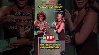 Whitney Houston and Mariah Carey: A Celebration of Talent and Collaboration