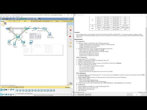 Lab 4.5.1.2 Packet Tracer - Skills Integration Challenge