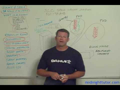 Rocket Science 201:  Launch Operations