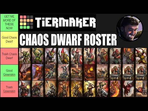 Chaos Dwarf Army Roster Tier List