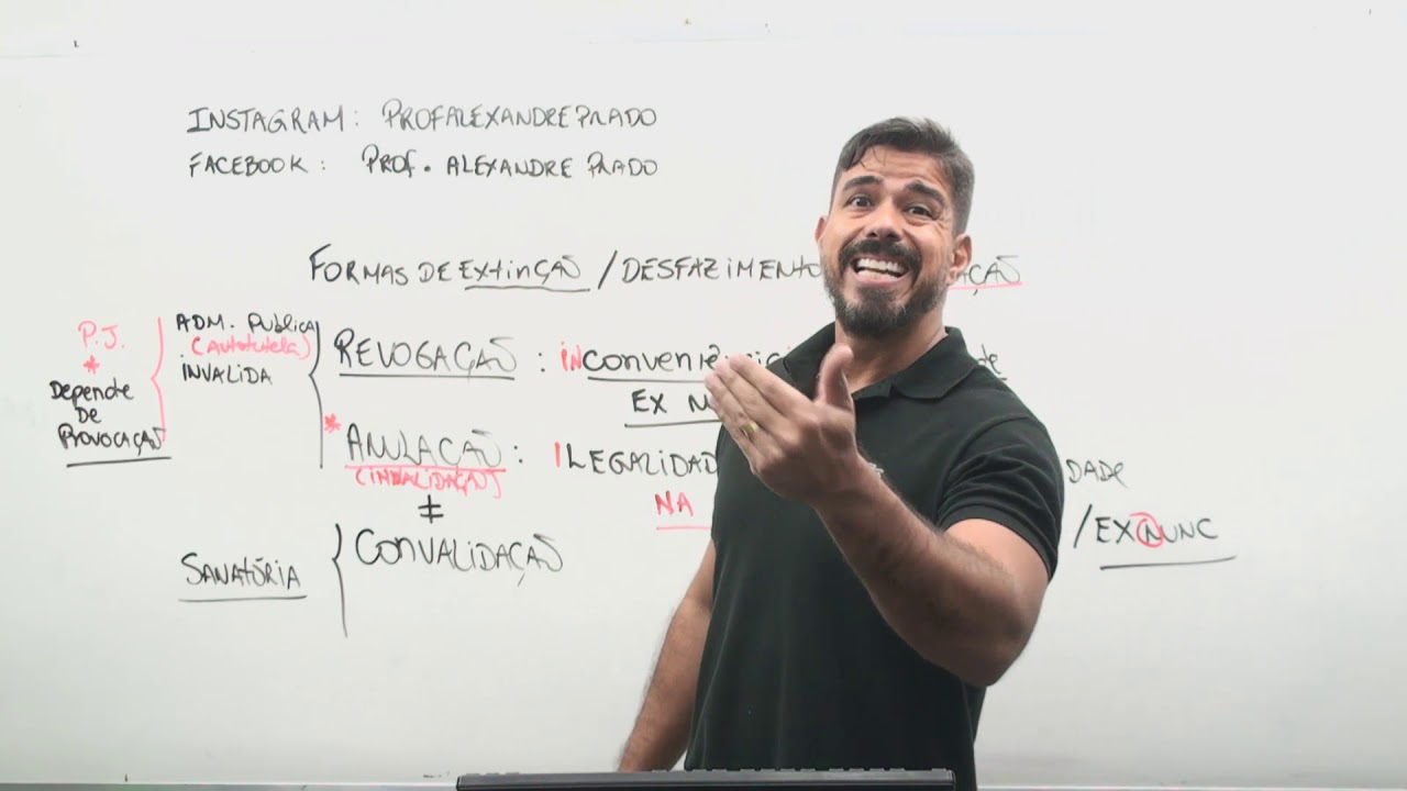 ATO NULO x ANULÁVEL e REVOGAÇÃO, ANULAÇÃO E CONVALIDAÇÃO