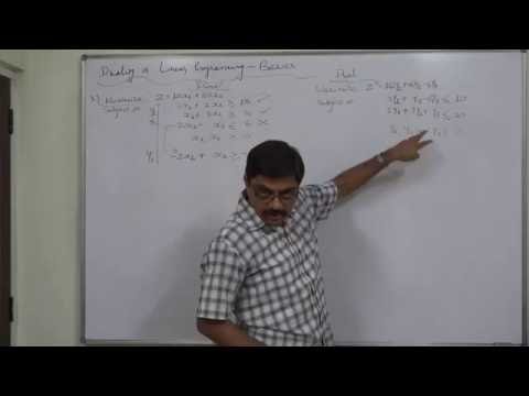 Duality 3 Dual of LPP with mixed signs