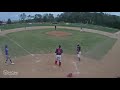 PBR/Prospect Select/Highlight Videos