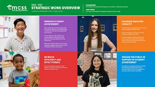 2026-2027 CMCSS Strategic Work