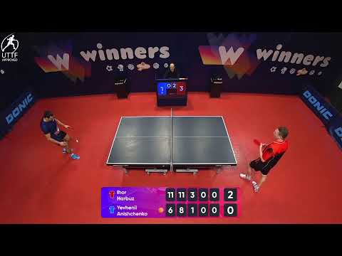 WINners League 04.02.2022 Harbuz I. - Anishchenko Y. 17:30