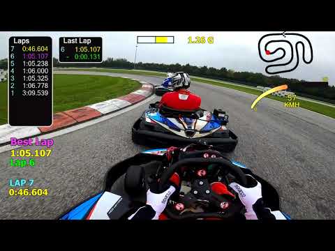 14a Sprint Cup SWS - Lignano Circuit - Prefinale Gruppo B Full with Telemetry - 24/10/2020