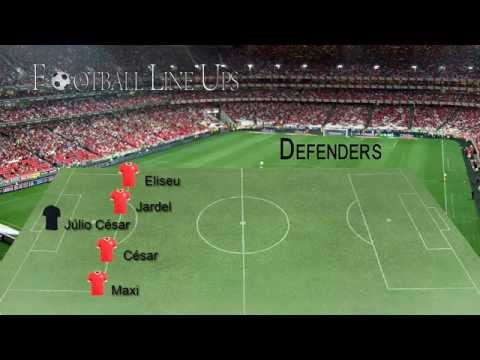 Maritimo 0-4 Benfica (Onze Inicial Benfica) 17ªJornada Primeira Liga 2014/2015