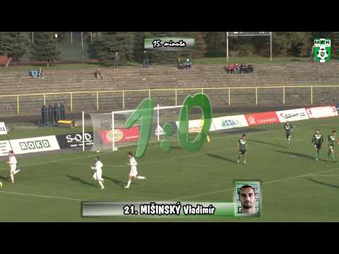 Sezóna 2011/2012 12. kolo - MFK OKD Karviná vs. FK Baník Sokolov 2:1 (1:1)