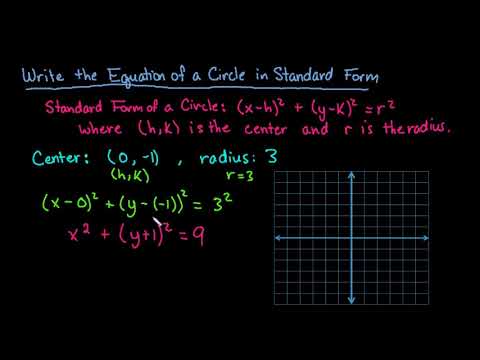 Write the Equation of a Circle in Standard Form and Graph the Circle