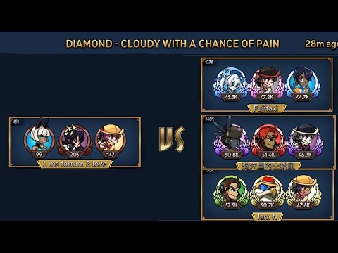 skullgirls mobile best defenders vs bronze🪐