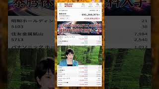 #NISA,#新NISA,#つみたてNISA,#iDeCo,#配当金,#配当利回り,#決算,#決算分析,#業績,#企業分析,#銘柄分析,#株予想,#株の買い方