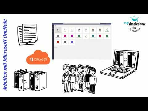 Fortbildung 2 ERSTELLEN eines TEAMS als DIGITALEN LEHRERORDNER in MS-Teams/-OneNote