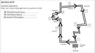 PART 2 - 10 APRIL REAL IELTS LISTENING TEST 2023 | IELTS ACADEMIC LISTENING TEST 2023