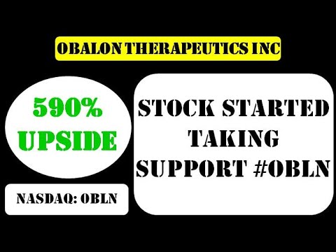 Obalon Therapeutics Inc Stock started taking support #obln - obln stock