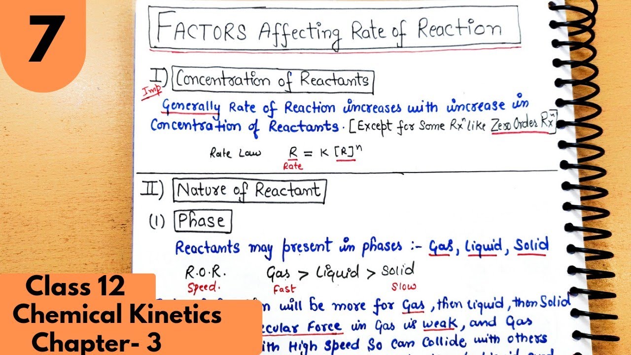 7) Factors affecting Rate of Reaction| Concentration, Catalyst,Temperature Chemical Kinetics Class12