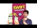 What is SWIFT?