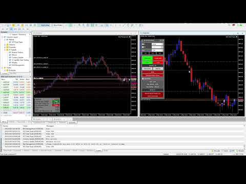 Video Average Entry Price And Projected Avg Entry Price