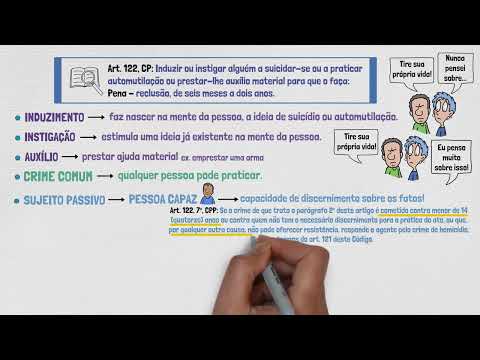 Induzimento, Instigação e Auxílio a Suicídio ou Automutilação | Crimes Contra a Vida | Aula 06