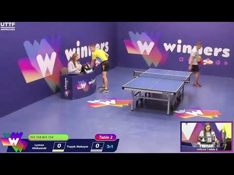 Winners League 14.10.21 Lyman Oleksandr - Tupyk Maksym 21:00