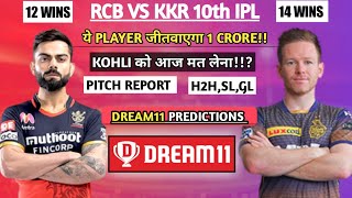RCB vs KKR Dream11 Team Today | RCB vs KKR Dream11 Predictions | RCB vs KKR Dream11 | RCB vs KKR |