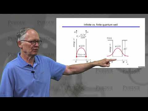 ECE Purdue Semiconductor Fundamentals L2.2: Quantum Mechanics - Quantum Confinement