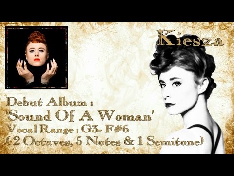 [Vocal Battle] Ariana Grande Vs Kiesza Debut Albums