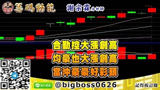 【大戶羅盤籌碼動能】 #謝宗霖0104，合勤控大漲創高 均豪也大漲創高 當沖豪豪好彩頭 (圖)