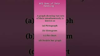 #Maths #Maths shorts#Shorts#Video trending #data Handling #