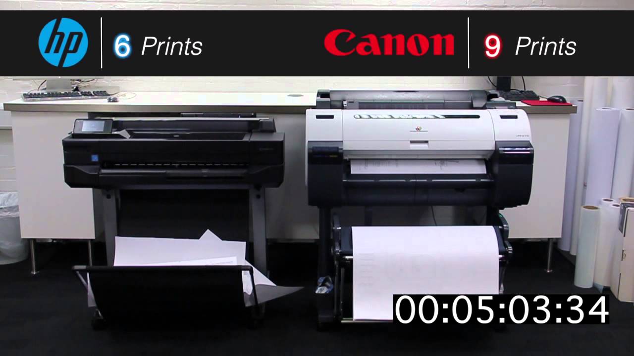 Плоттер Canon imagePROGRAF iPF670