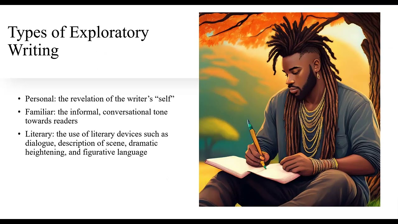 Why Write? Exploratory Writing