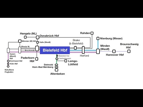 Lautsprecheransagen in Bielefeld (Heiko TTS)